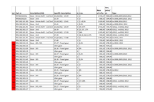 Onderdeel nr. Gearbox parts